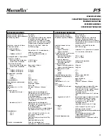 Preview for 15 page of Thermo Scientific MasterFlex 850-1000 Operating Manual