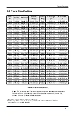 Preview for 16 page of Thermo Scientific Matrix 1020 User Manual