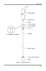 Preview for 38 page of Thermo Scientific Matrix 1020 User Manual