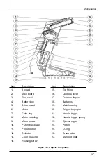 Preview for 42 page of Thermo Scientific Matrix 1020 User Manual