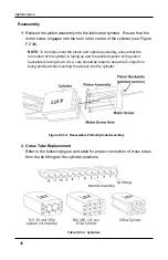 Preview for 45 page of Thermo Scientific Matrix 1020 User Manual