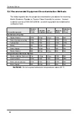 Preview for 61 page of Thermo Scientific Matrix 1020 User Manual