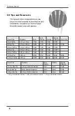 Preview for 63 page of Thermo Scientific Matrix 1020 User Manual