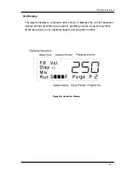 Preview for 14 page of Thermo Scientific Matrix MultiChannel Equalizer
Pipette User Manual