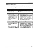 Preview for 34 page of Thermo Scientific Matrix MultiChannel Equalizer
Pipette User Manual