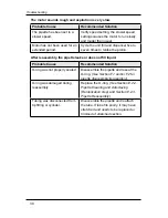 Preview for 35 page of Thermo Scientific Matrix MultiChannel Equalizer
Pipette User Manual