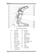 Preview for 39 page of Thermo Scientific Matrix MultiChannel Equalizer
Pipette User Manual