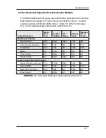 Preview for 52 page of Thermo Scientific Matrix MultiChannel Equalizer
Pipette User Manual