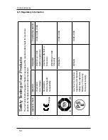 Preview for 55 page of Thermo Scientific Matrix MultiChannel Equalizer
Pipette User Manual