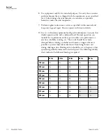 Preview for 9 page of Thermo Scientific MaxQ 2000 Operating Manual