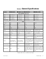 Preview for 10 page of Thermo Scientific MaxQ 2000 Operating Manual