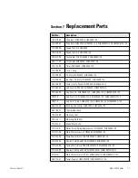 Preview for 28 page of Thermo Scientific MaxQ 2000 Operating Manual