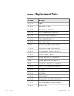 Preview for 28 page of Thermo Scientific MaxQ 3000 Operating Manual