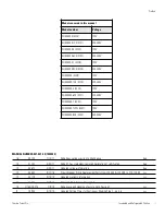 Preview for 2 page of Thermo Scientific MaxQ 4320 Operating Manual