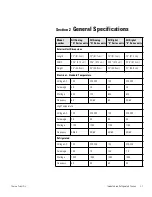 Preview for 10 page of Thermo Scientific MaxQ 4320 Operating Manual