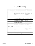 Preview for 37 page of Thermo Scientific MaxQ 4320 Operating Manual