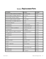 Preview for 38 page of Thermo Scientific MaxQ 4320 Operating Manual