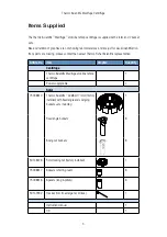 Preview for 6 page of Thermo Scientific Medifuge Instructions For Use Manual