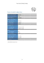 Preview for 13 page of Thermo Scientific Medifuge Instructions For Use Manual