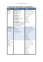 Preview for 15 page of Thermo Scientific Medifuge Instructions For Use Manual