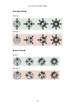 Preview for 33 page of Thermo Scientific Medifuge Instructions For Use Manual