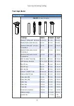 Preview for 36 page of Thermo Scientific Medifuge Instructions For Use Manual