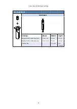 Preview for 37 page of Thermo Scientific Medifuge Instructions For Use Manual