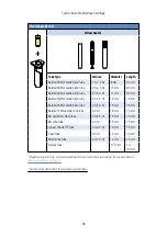 Preview for 38 page of Thermo Scientific Medifuge Instructions For Use Manual