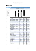 Preview for 39 page of Thermo Scientific Medifuge Instructions For Use Manual