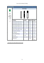 Preview for 40 page of Thermo Scientific Medifuge Instructions For Use Manual