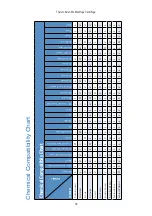 Preview for 55 page of Thermo Scientific Medifuge Instructions For Use Manual