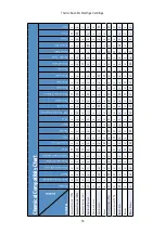 Preview for 56 page of Thermo Scientific Medifuge Instructions For Use Manual