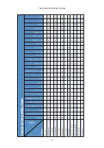 Preview for 57 page of Thermo Scientific Medifuge Instructions For Use Manual