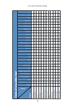 Preview for 58 page of Thermo Scientific Medifuge Instructions For Use Manual