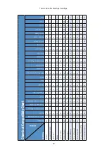 Preview for 60 page of Thermo Scientific Medifuge Instructions For Use Manual