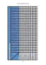 Preview for 62 page of Thermo Scientific Medifuge Instructions For Use Manual