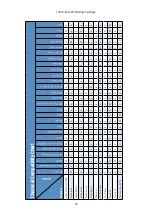 Preview for 63 page of Thermo Scientific Medifuge Instructions For Use Manual