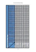 Preview for 64 page of Thermo Scientific Medifuge Instructions For Use Manual