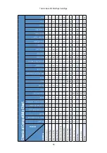 Preview for 65 page of Thermo Scientific Medifuge Instructions For Use Manual