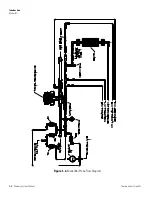 Preview for 22 page of Thermo Scientific Mercury Freedom 80i Manual