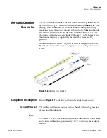 Preview for 25 page of Thermo Scientific Mercury Freedom 80i Manual