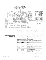 Preview for 61 page of Thermo Scientific Mercury Freedom 80i Manual