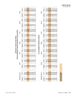 Preview for 79 page of Thermo Scientific Mercury Freedom 80i Manual