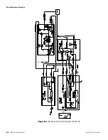 Preview for 84 page of Thermo Scientific Mercury Freedom 80i Manual