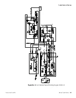 Preview for 85 page of Thermo Scientific Mercury Freedom 80i Manual