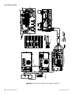 Preview for 86 page of Thermo Scientific Mercury Freedom 80i Manual