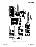 Preview for 87 page of Thermo Scientific Mercury Freedom 80i Manual