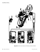 Preview for 88 page of Thermo Scientific Mercury Freedom 80i Manual