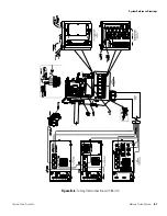 Preview for 89 page of Thermo Scientific Mercury Freedom 80i Manual