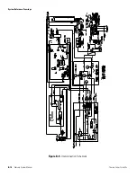 Preview for 92 page of Thermo Scientific Mercury Freedom 80i Manual